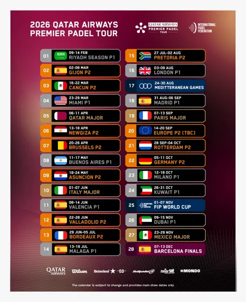 Calendario Qatar Airways Premier Padel Tour 2026