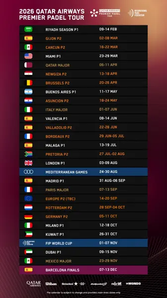 Calendario Qatar Airways Premier Padel Tour 2026